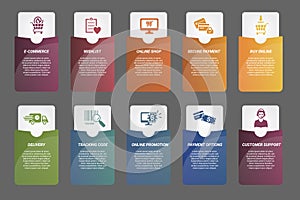 Infographic E-Commerce template. Icons in different colors. Include E-Commerce, Customer Support, Payment Options, Online