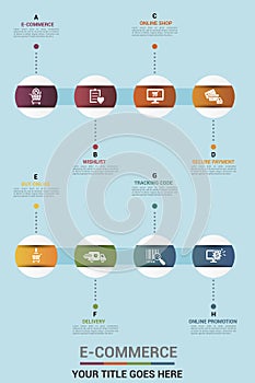 Infographic E-Commerce template. Icons in different colors. Include E-Commerce, Customer Support, Payment Options, Online