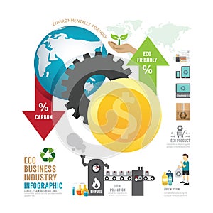 Infographic eco business industry concept with icons vector