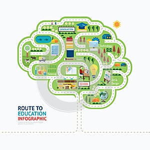 Infographic education human brain shape template design.learn