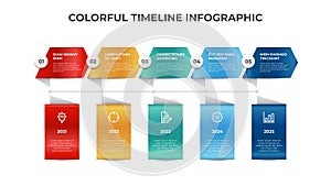 Infographic element template, colorful timeline layout design with 5 point