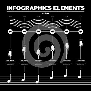 Infographic elements. Audio waves