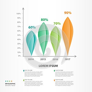 Infographic elements vector for business, Leaves 3d icon, brochure flyer template, presentation, web, banner, chart, timeline