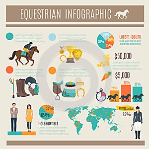 Infographic Equestrian Illustration photo