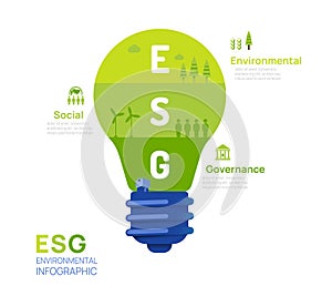 Infographic ESG Environment, Social and Governance business Investment Analysis Socially responsible investment strategies,