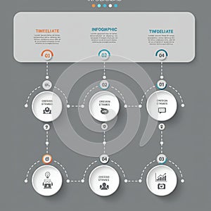 Infographic features a flowchart on a gray background with three main sections: