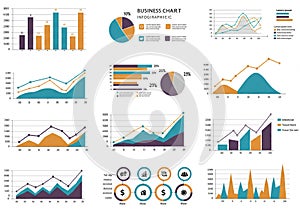 Infographic featuring multiple types of business charts: bar graphs,