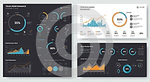Infographic featuring various team performance metrics. Contains three panels with