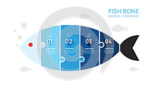 Infographic fish bone diagram jigsaw template for business. 4 step, digital marketing data, presentation vector infographics