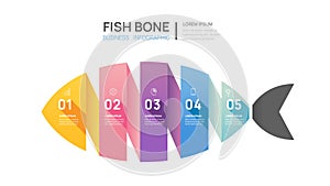 Infographic fish bone diagram template for business. 5 step, digital marketing data, presentation vector infographics