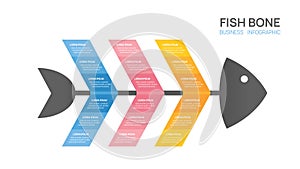 Infographic fish bone diagram template for business. 5 step, digital marketing data, presentation vector infographics