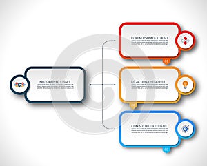 Infographic flow chart with 3 steps, parts, options.