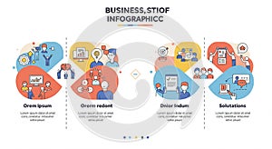 Infographic with four sections titled 