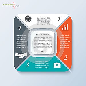 Infographic with four segments