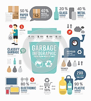 Infographic garbage annual report template design . concept.