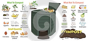 Infographic of garden composting bin with scraps. What to or not to compost. No food wasted. Recycling organic waste, compost.