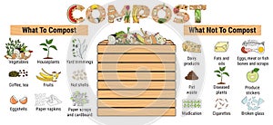 Infographic of garden composting bin with scraps. What to or not to compost. No food wasted. Recycling organic waste, compost.