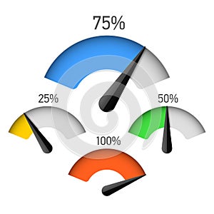 Infographic gauge chart element with percentage
