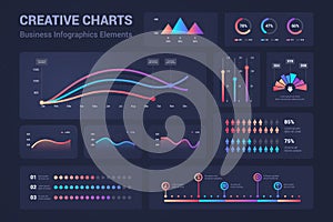 Infographic graphs. Diagrams, pie charts progress bars for business presentation, data comparison and budget report
