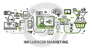 Infographic greenery Influencer Marketing concept