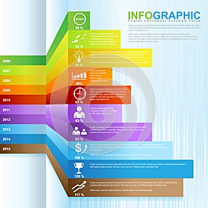 InfoGraphic Grow Business 02