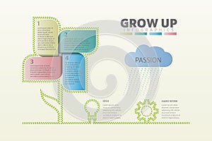 Infographic, grow up, annual report, workflow, personal growth.