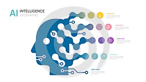 Infographic Head Artificial intelligence diagram template for business education. 4 steps, data presentation vector infographics