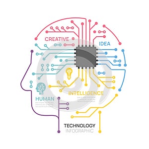 Infographic Head Circuit board technology template. 4 step design, digital marketing data, presentation vector infographics