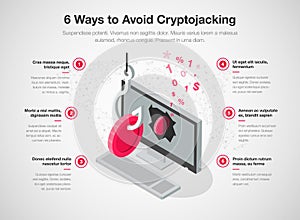 Infographic for how avoid cryptojacking with desktop computer and  cryptocurrency