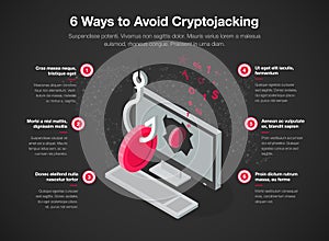 Infographic for how to avoid cryptojacking with desktop computer and cryptocurrency