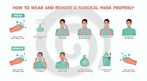 Infographic how to wear and remove a surgical mask properly