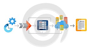 Data Processing Workflow From Analytics to Cloud Storage and Reporting