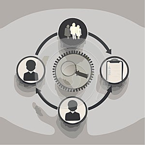 Cyclical Business Process Infographic