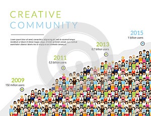 Infographic illustration of community members growth