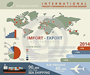 Infographic illustration of import and export