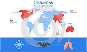 Infographic with information about coronavirus with illustration