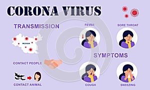 Infographic with information about coronavirus with illustration