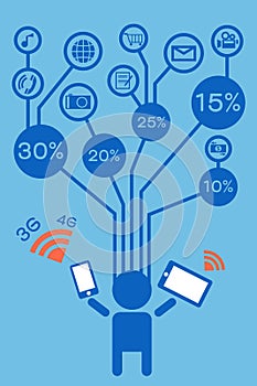 Infographic with internet-communication icon