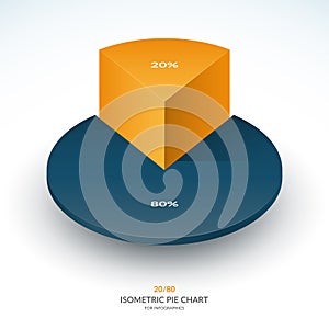 Infographic isometric pie chart template. Share of 20 and 80 percent. Vector illustration