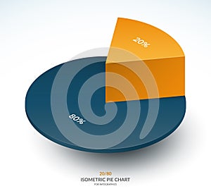 Infographic isometric pie chart template. Share of 20 and 80 percent. Vector illustration