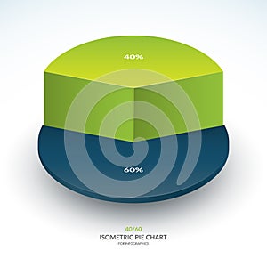Infographic isometric pie chart template. Share of 40 and 60 percent. Vector illustration