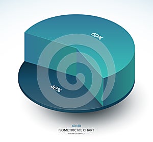 Infographic isometric pie chart template. Share of 60 and 40 percent. Vector illustration