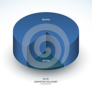 Infographic isometric pie chart template. Share of 80 and 20 percent. Vector illustration