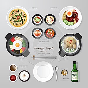 Infographic Korea foods business flat lay idea.