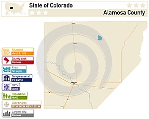Infographic and map of Alamosa County in Colorado USA