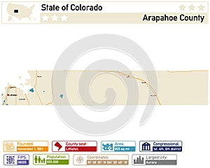 Infographic and map of Arapahoe County in Colorado USA