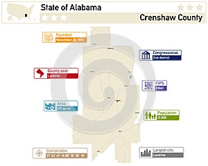 Infographic and map of Crenshaw County in Alabama USA