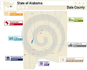 Infographic and map of Dale County in Alabama USA