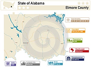 Infographic and map of Elmore County in Alabama USA