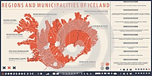 Infographic map of Iceland with administrative division into Regions and Municipalities